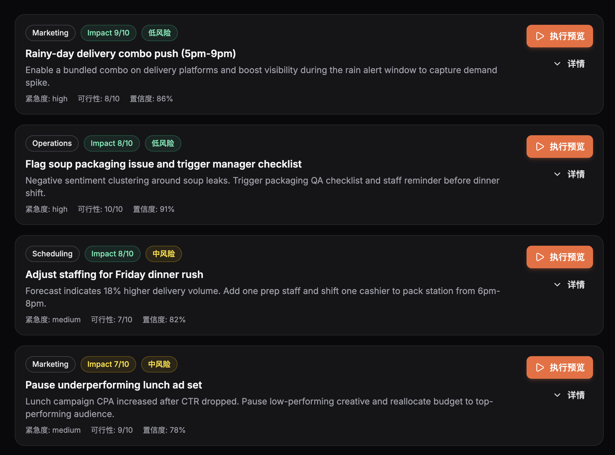 AI recommendations screenshot